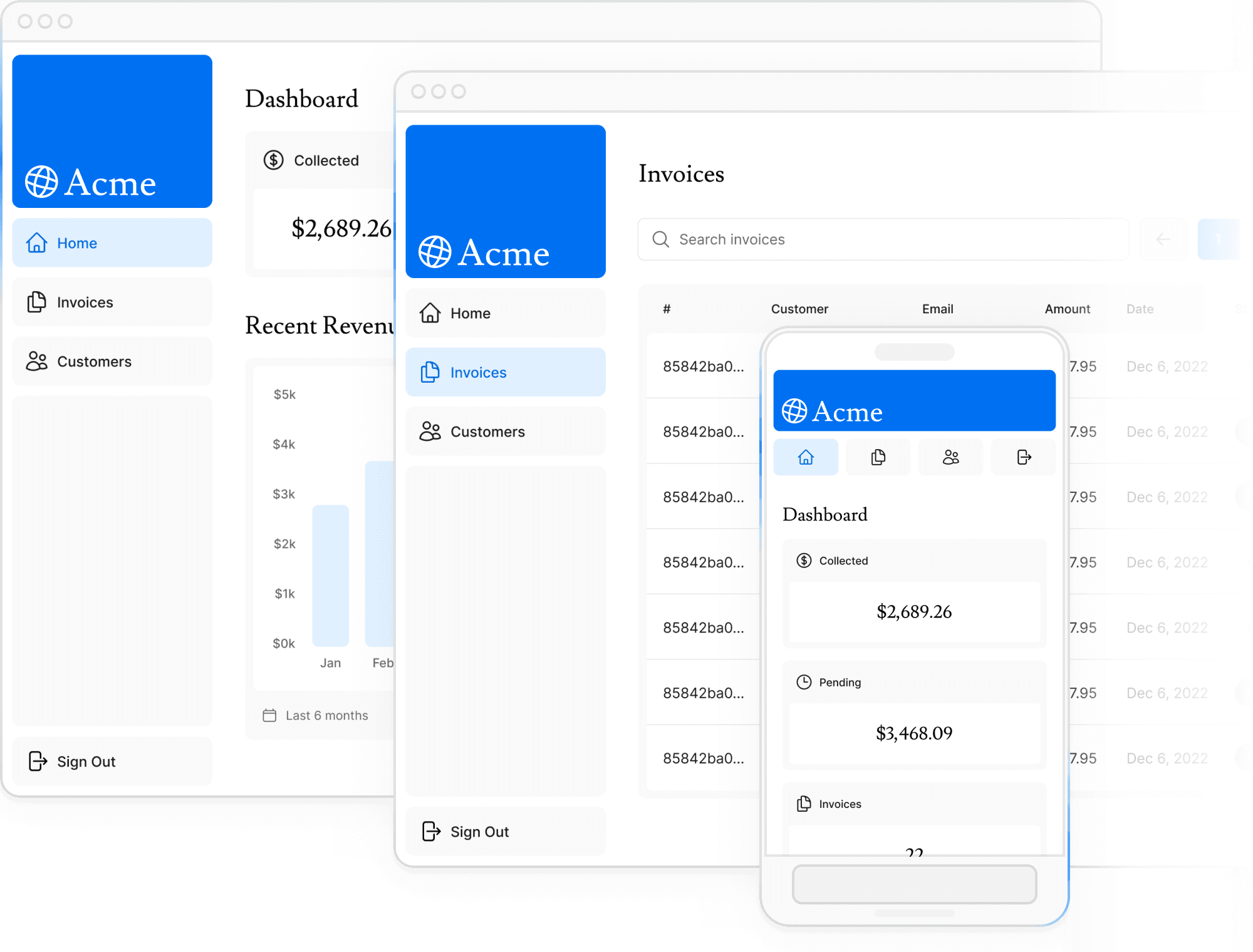 Screenshots of the Dashboard Project showing desktop version